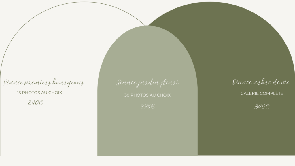 tarif séance photographe famille drôme
