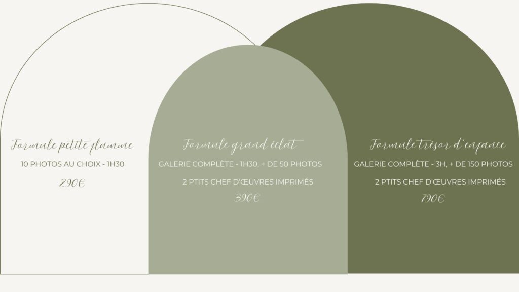 seance photo anniversaire enfant drôme